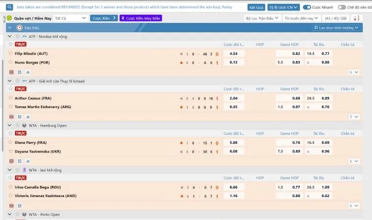 Bảng tỷ lệ kèo quần vợt OnBet